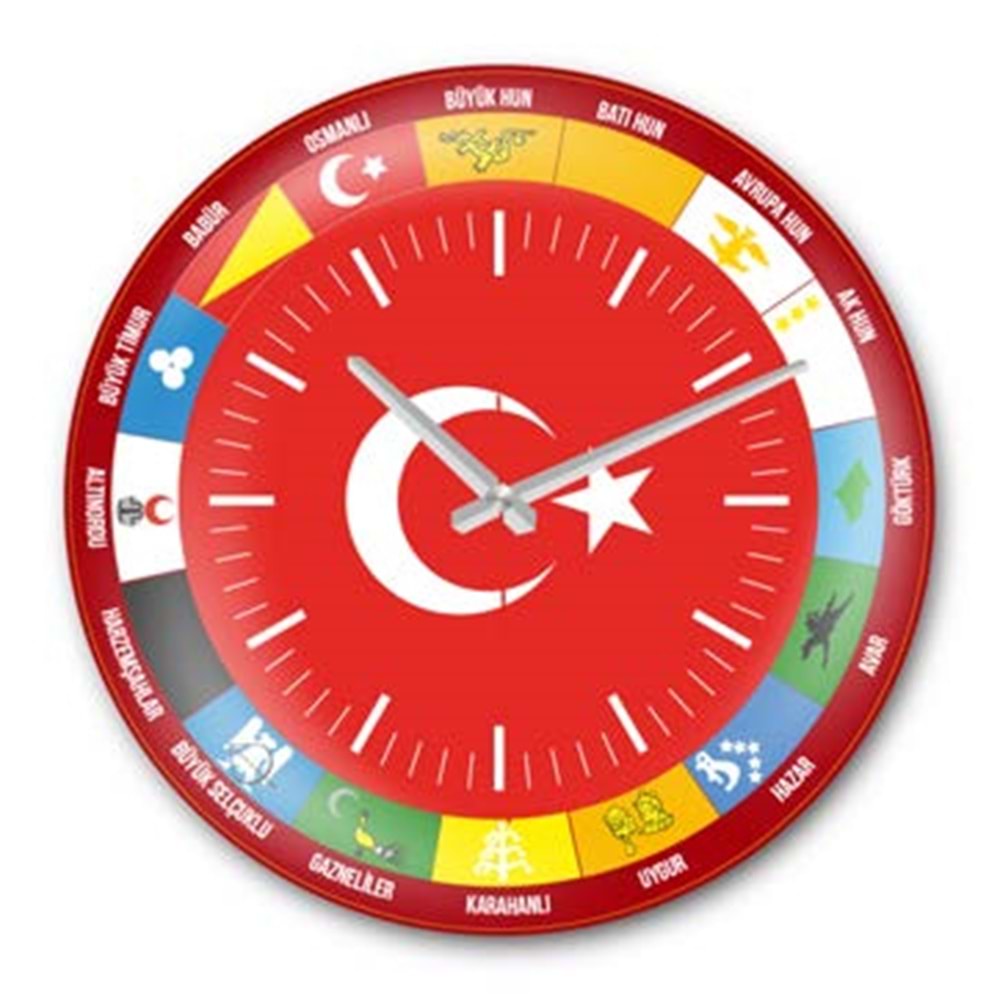 REVELLO BOMBE CAMLI KÜÇÜK SAAT